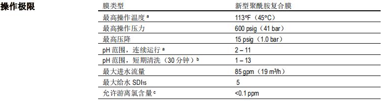 陶氏 FILMTEC? ECO PLATINUM-440 反滲透膜元件 陶氏 FILMTEC? ECO PLATINUM-440 反滲透膜元件