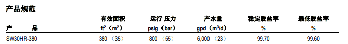 陶氏高脫鹽率海水淡化反滲透膜SW30HR-380 陶氏高脫鹽率海水淡化反滲透膜SW30HR-380