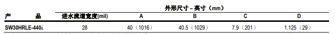 陶氏海水淡化反滲透膜元件SW30HRLE-440i 陶氏海水淡化反滲透膜元件SW30HRLE-440i