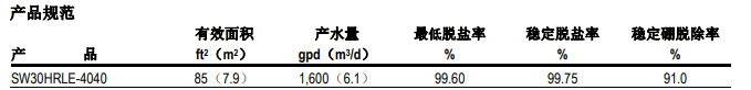 陶氏海水淡化反滲透膜元件SW30HRLE-370/34i 陶氏海水淡化反滲透膜元件SW30HRLE-370/34i