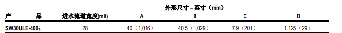 陶氏海水淡化反滲透膜元件SW30ULE-400i