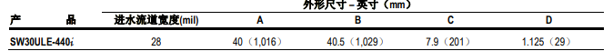 陶氏海水淡化反滲透膜元件SW30ULE-440i 陶氏海水淡化反滲透膜元件SW30ULE-440i