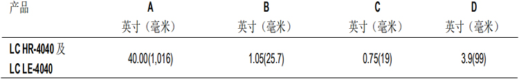 陶氏 FILMTEC? 膜元件大型商用LC LE-4040反滲透膜元件 陶氏 FILMTEC? 膜元件大型商用LC LE-4040反滲透膜元件