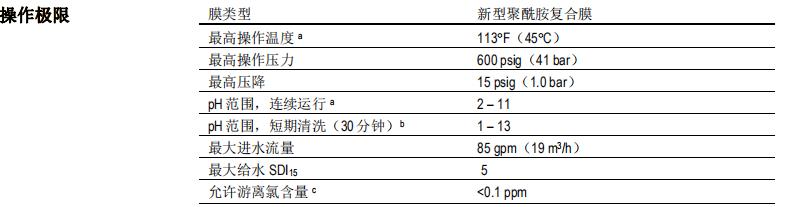 陶氏 FILMTEC? ECO PRO-400i 反滲透膜元件 陶氏 FILMTEC? ECO PRO-400i 反滲透膜元件