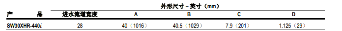 陶氏海水淡化反滲透膜元件SW30XHR -440i