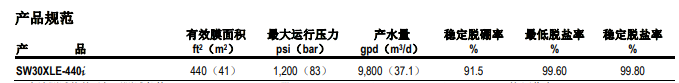 陶氏海水淡化反滲透膜元件SW30XLE-440i 陶氏海水淡化反滲透膜元件SW30XLE-440i