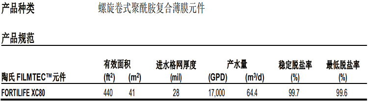 陶氏 FILMTEC? 富耐?XC80 反滲透膜元件 陶氏 FILMTEC? 富耐?XC80 反滲透膜元件