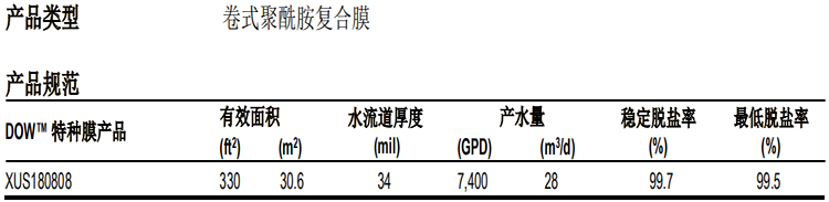 超高壓、高脫鹽率濃鹽水濃縮反滲透膜元件 超高壓、高脫鹽率濃鹽水濃縮反滲透膜元件